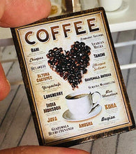 Sign - Types of Coffee - Miniature